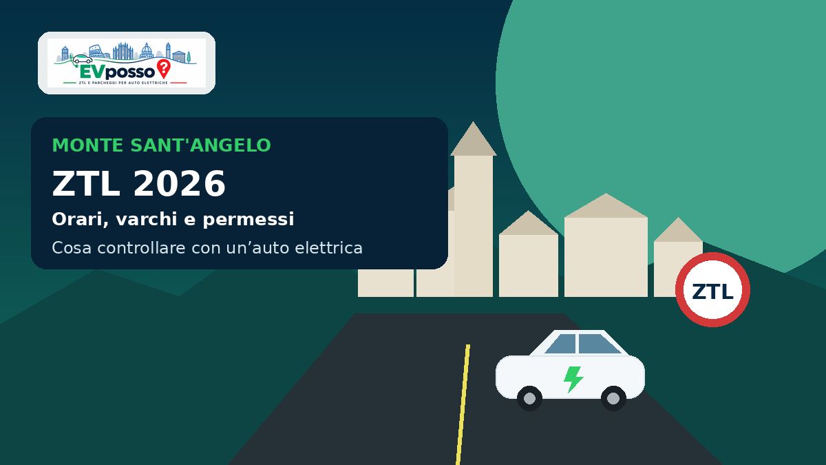 Auto elettrica in arrivo a Monte Sant'Angelo con segnale ZTL e centro storico stilizzato