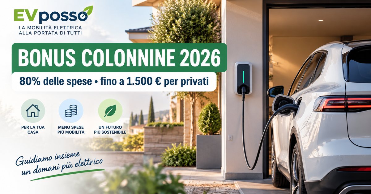 Bonus colonnine domestiche 2026: auto elettrica collegata a una wallbox in un garage di casa.